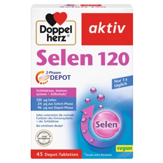 Abbildung der Produktverpackung Doppelherz aktiv Selen 120 Frontansicht